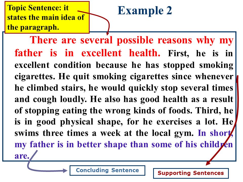 Detail Contoh Topic Sentence Nomer 25