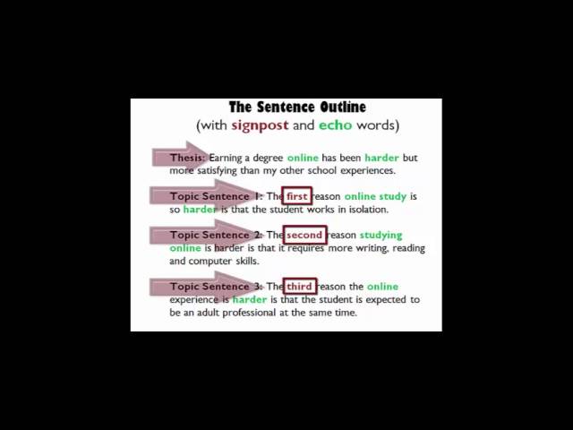 Detail Contoh Topic Sentence Nomer 38