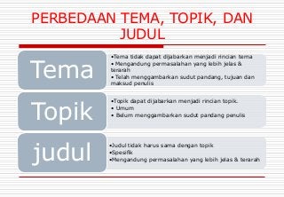 Detail Contoh Topik Dan Judul Penelitian Nomer 9