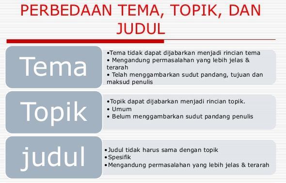 Detail Contoh Topik Tema Dan Judul Nomer 25