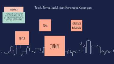 Detail Contoh Topik Tema Dan Judul Nomer 36