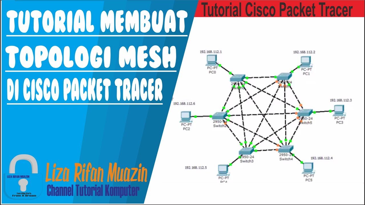 Detail Contoh Topologi Mesh Nomer 38