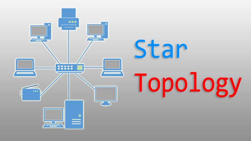 Detail Contoh Topologi Star Nomer 14