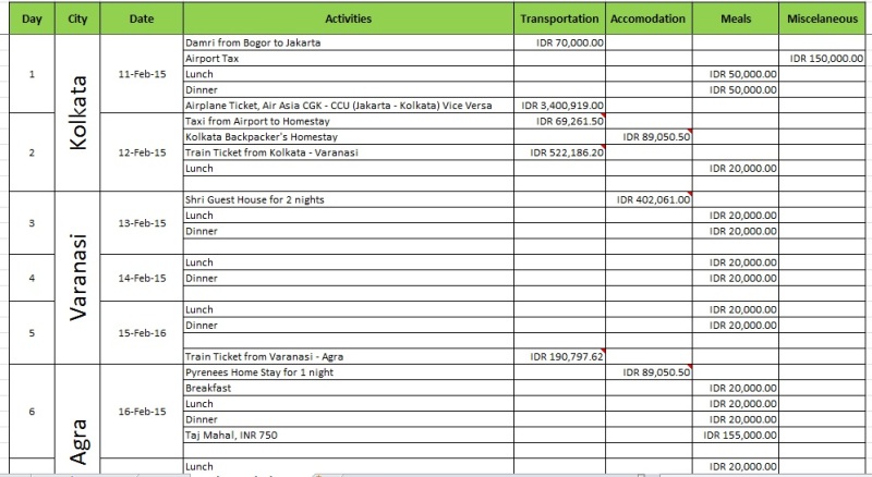 Detail Contoh Tour Itinerary Nomer 22