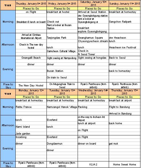 Detail Contoh Tour Itinerary Nomer 43