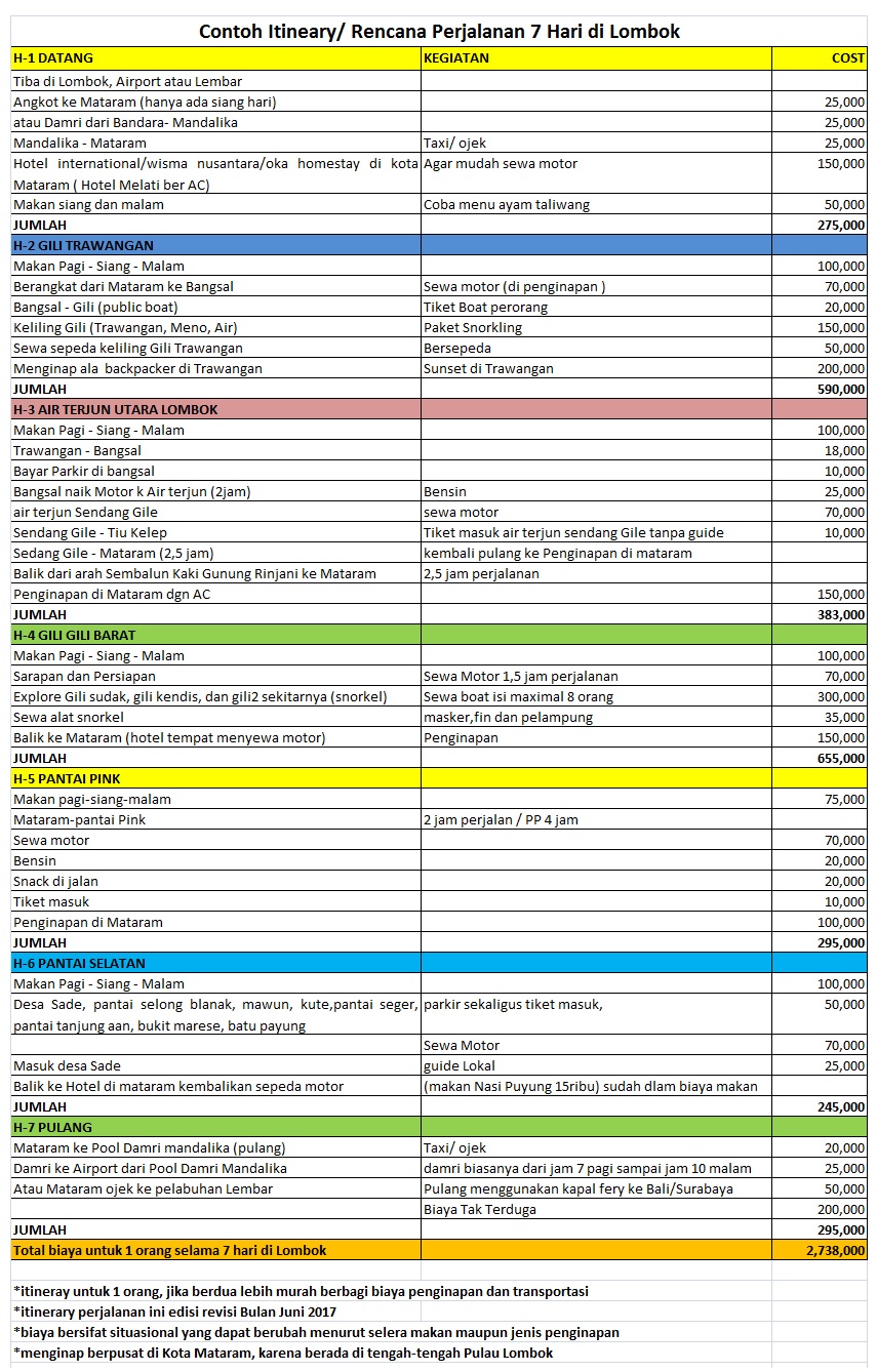 Detail Contoh Tour Itinerary Nomer 49