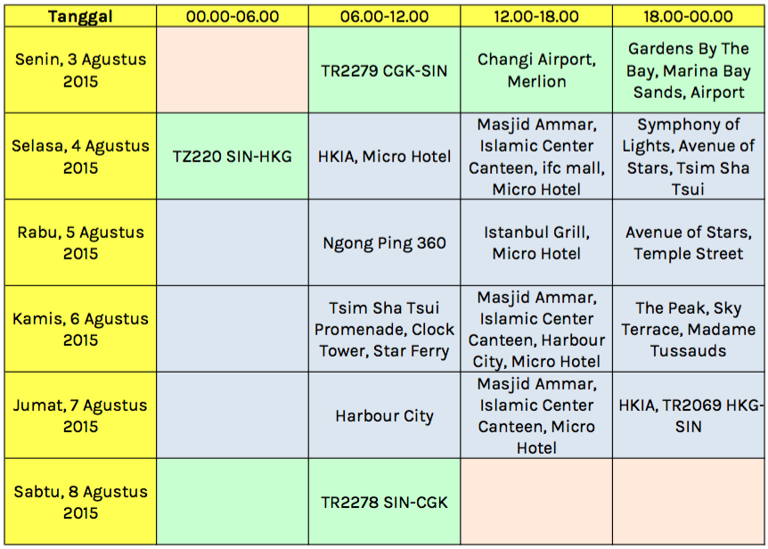 Detail Contoh Tour Itinerary Dalam Bentuk Tabel Koleksi Nomer 37