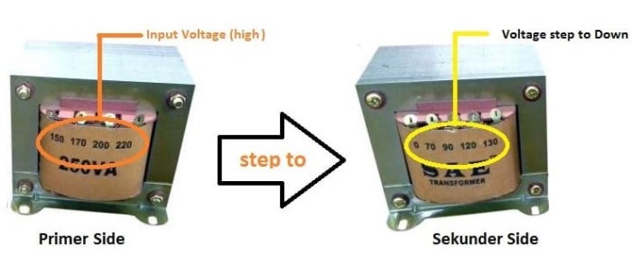 Detail Contoh Trafo Step Up Nomer 20