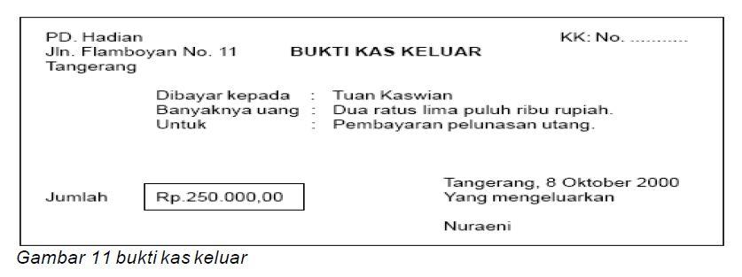 Detail Contoh Transaksi Internal Nomer 8