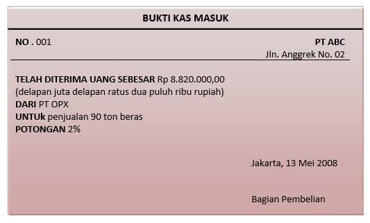 Detail Contoh Transaksi Penjualan Kredit Nomer 39