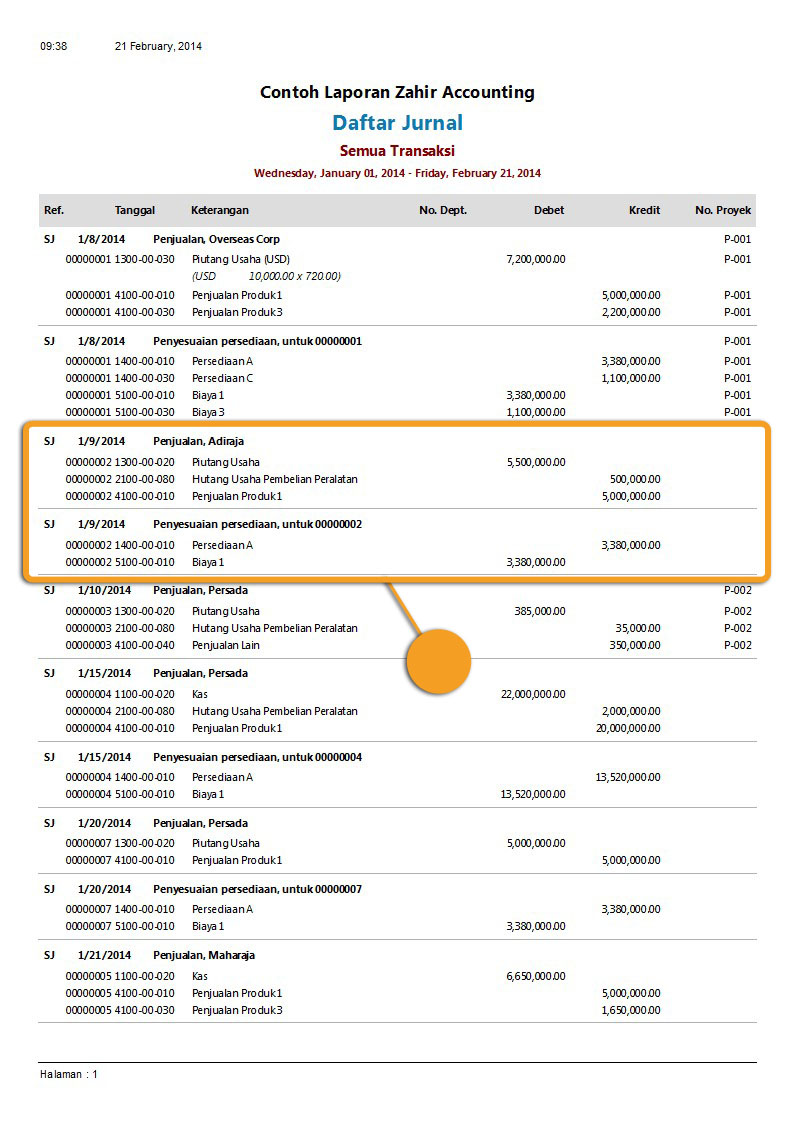 Detail Contoh Transaksi Penjualan Kredit Nomer 40