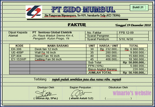 Detail Contoh Transaksi Penjualan Kredit Nomer 41