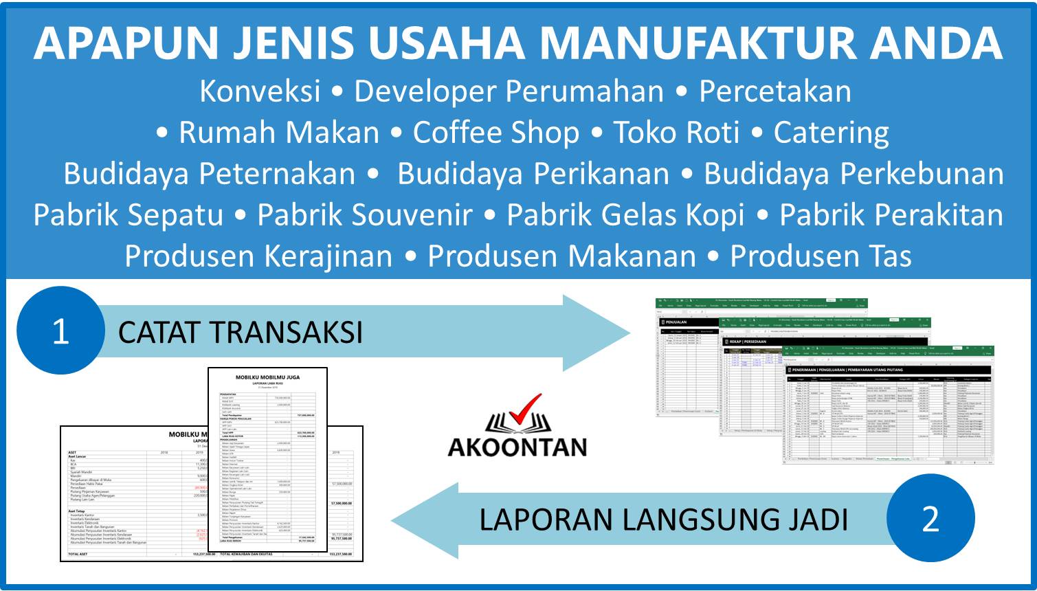 Detail Contoh Transaksi Perusahaan Manufaktur Nomer 29