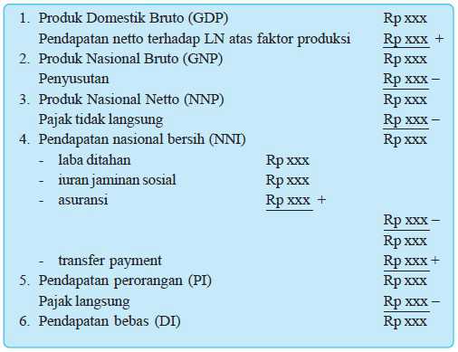 Detail Contoh Transfer Payment Nomer 10