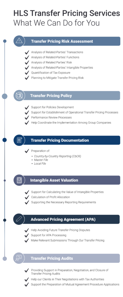 Detail Contoh Transfer Pricing Nomer 46