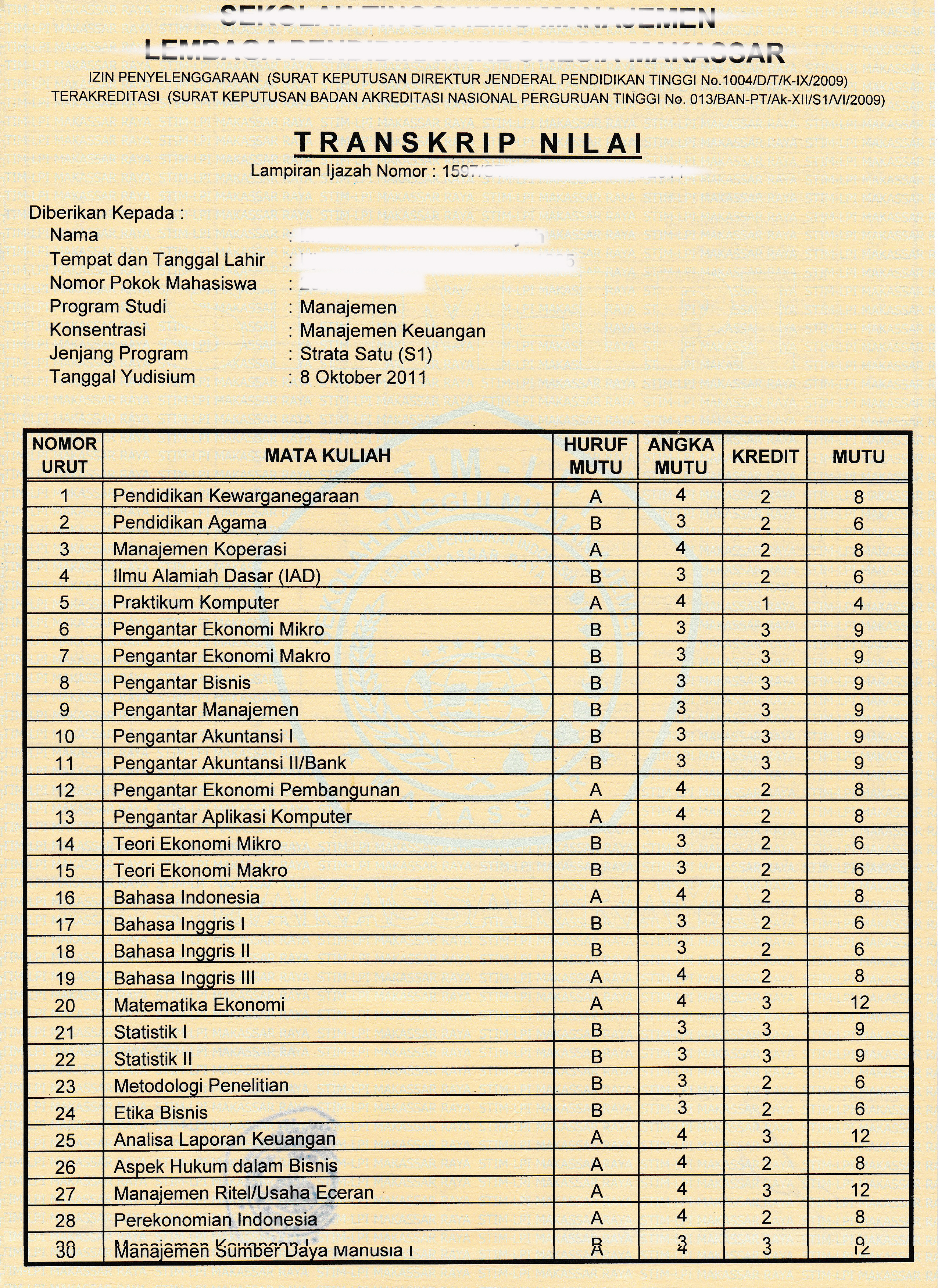 Detail Contoh Transkrip Nilai Nomer 49