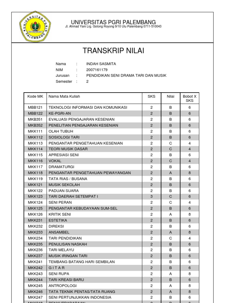 Detail Contoh Transkrip Nilai Nomer 8