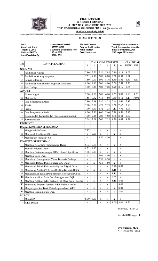 Detail Contoh Transkrip Nilai Sma 2019 Nomer 5