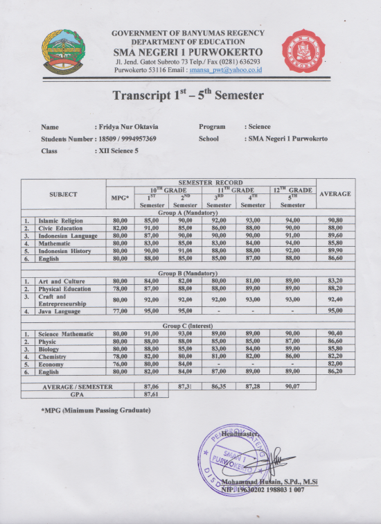 Detail Contoh Transkrip Nilai Sma 2019 Nomer 10