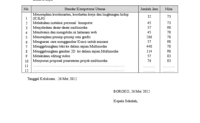 Detail Contoh Transkrip Nilai Smk Nomer 43