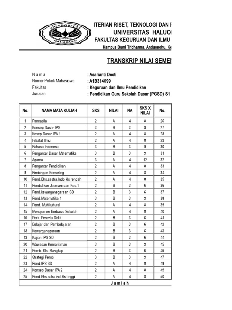 Detail Contoh Transkrip Nilai Smk Nomer 49