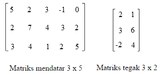 Detail Contoh Transpose Matriks Nomer 49