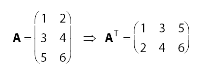 Detail Contoh Transpose Matriks Nomer 9