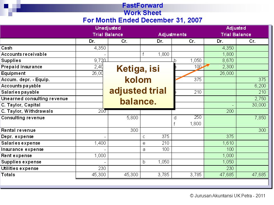 detail-contoh-trial-balance-koleksi-nomer-40