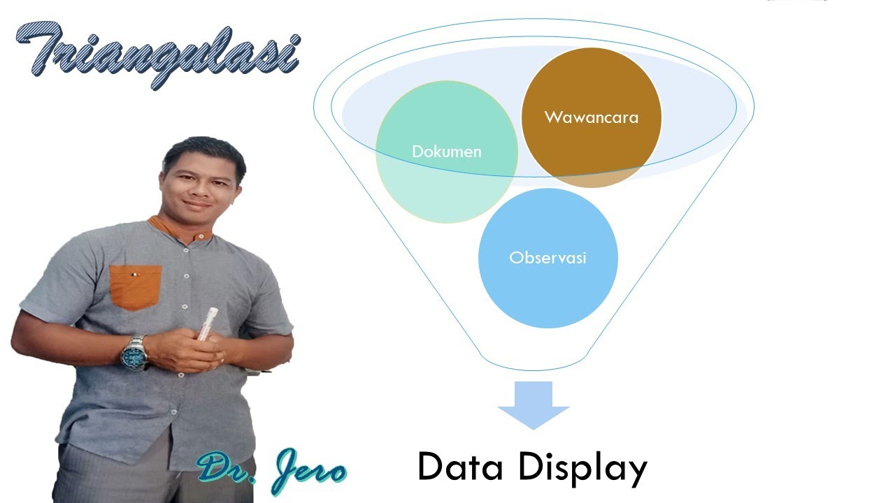 Detail Contoh Triangulasi Data Nomer 17