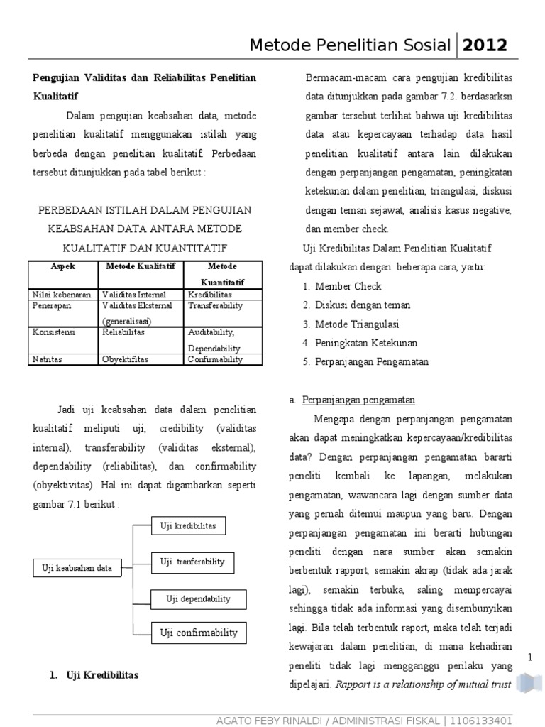 Detail Contoh Triangulasi Data Nomer 30