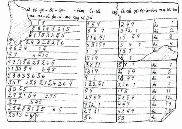 Detail Contoh Tripel Pythagoras Nomer 27