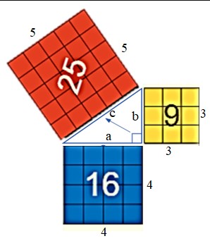 Detail Contoh Tripel Pythagoras Nomer 35