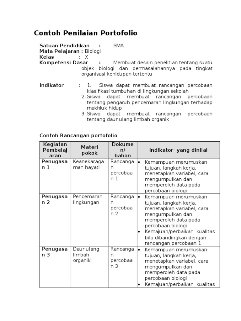 Detail Contoh Tugas Portofolio Nomer 14