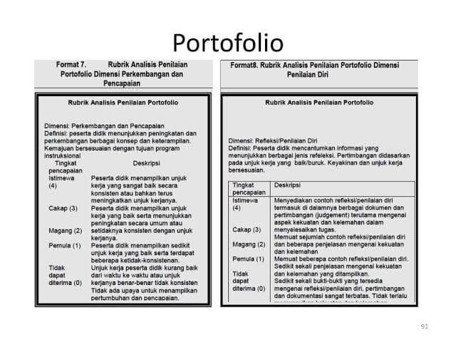 Detail Contoh Tugas Portofolio Nomer 16