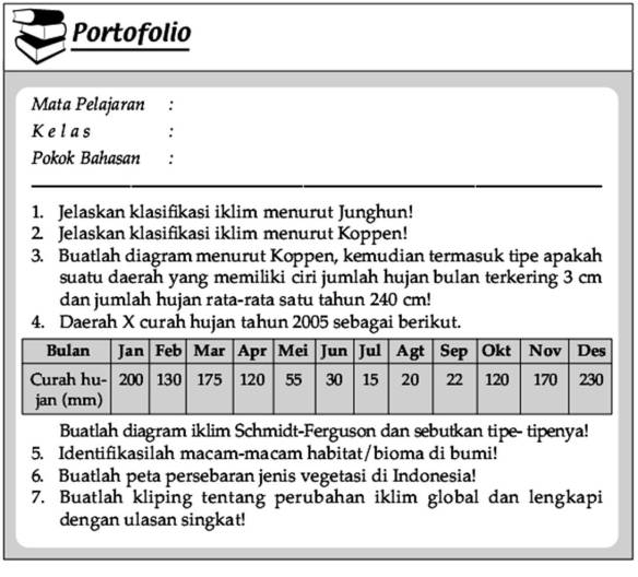 Detail Contoh Tugas Portofolio Nomer 32