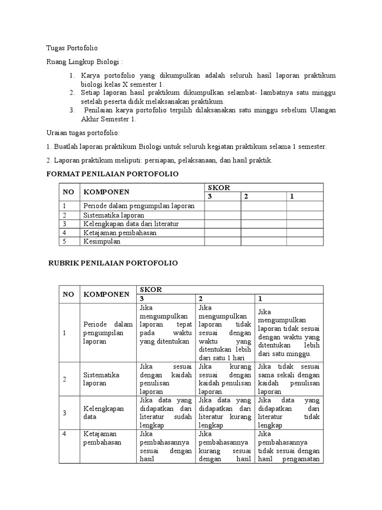 Detail Contoh Tugas Portofolio Biologi Sma Nomer 2