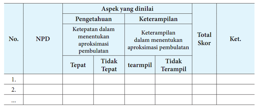 Detail Contoh Tugas Proyek Nomer 14