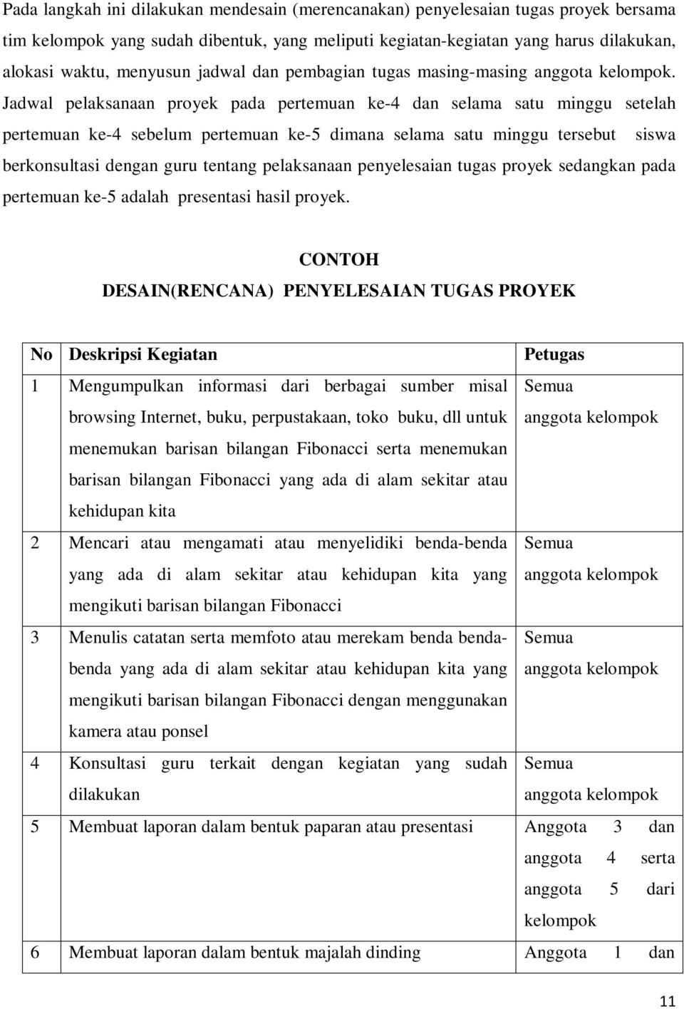 Detail Contoh Tugas Proyek Nomer 27