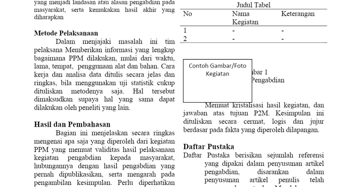 Detail Contoh Tujuan Masalah Nomer 54