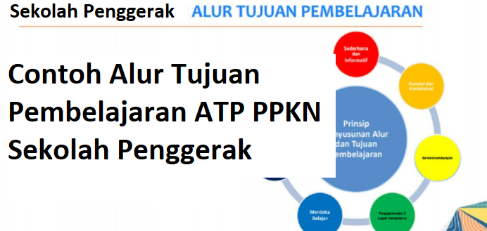 Detail Contoh Tujuan Pembelajaran Nomer 19