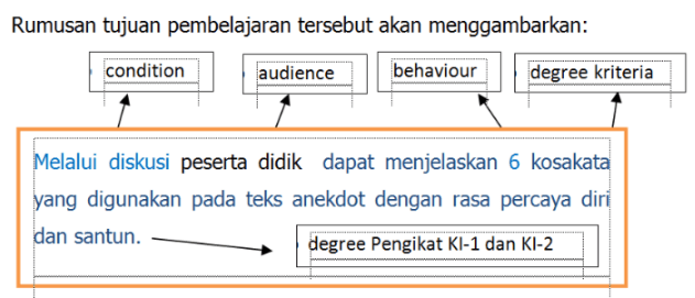 Detail Contoh Tujuan Pembelajaran Nomer 42