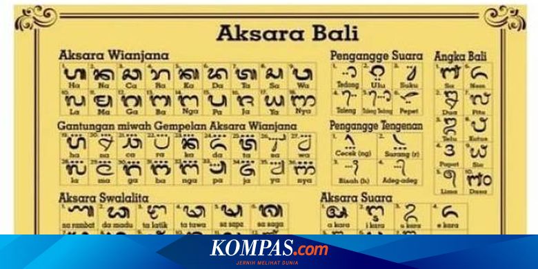 Detail Contoh Tulisan Aksara Bali Nomer 37