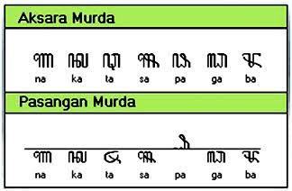 Detail Contoh Tulisan Aksara Jawa Nomer 27