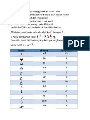 Detail Contoh Tulisan Arab Melayu Riau Nomer 32