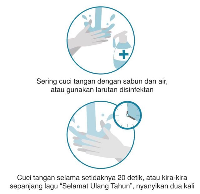 Detail Contoh Tulisan Cuci Tangan Nomer 52