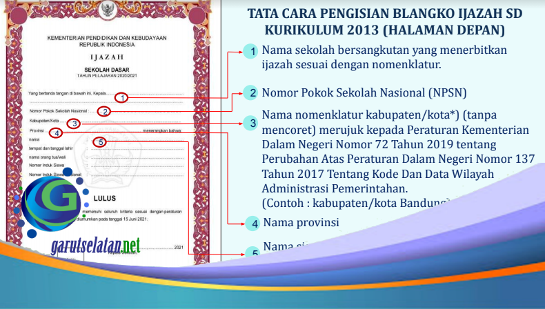 Detail Contoh Tulisan Ijazah Nomer 13