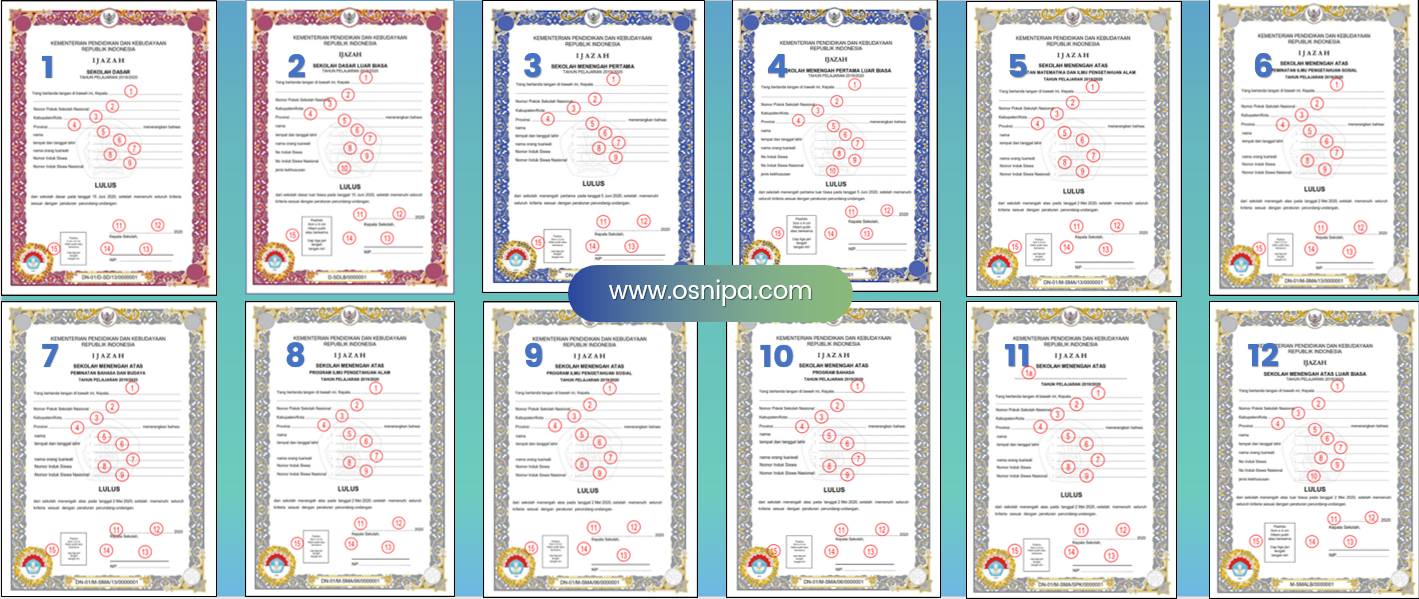 Detail Contoh Tulisan Ijazah Nomer 32