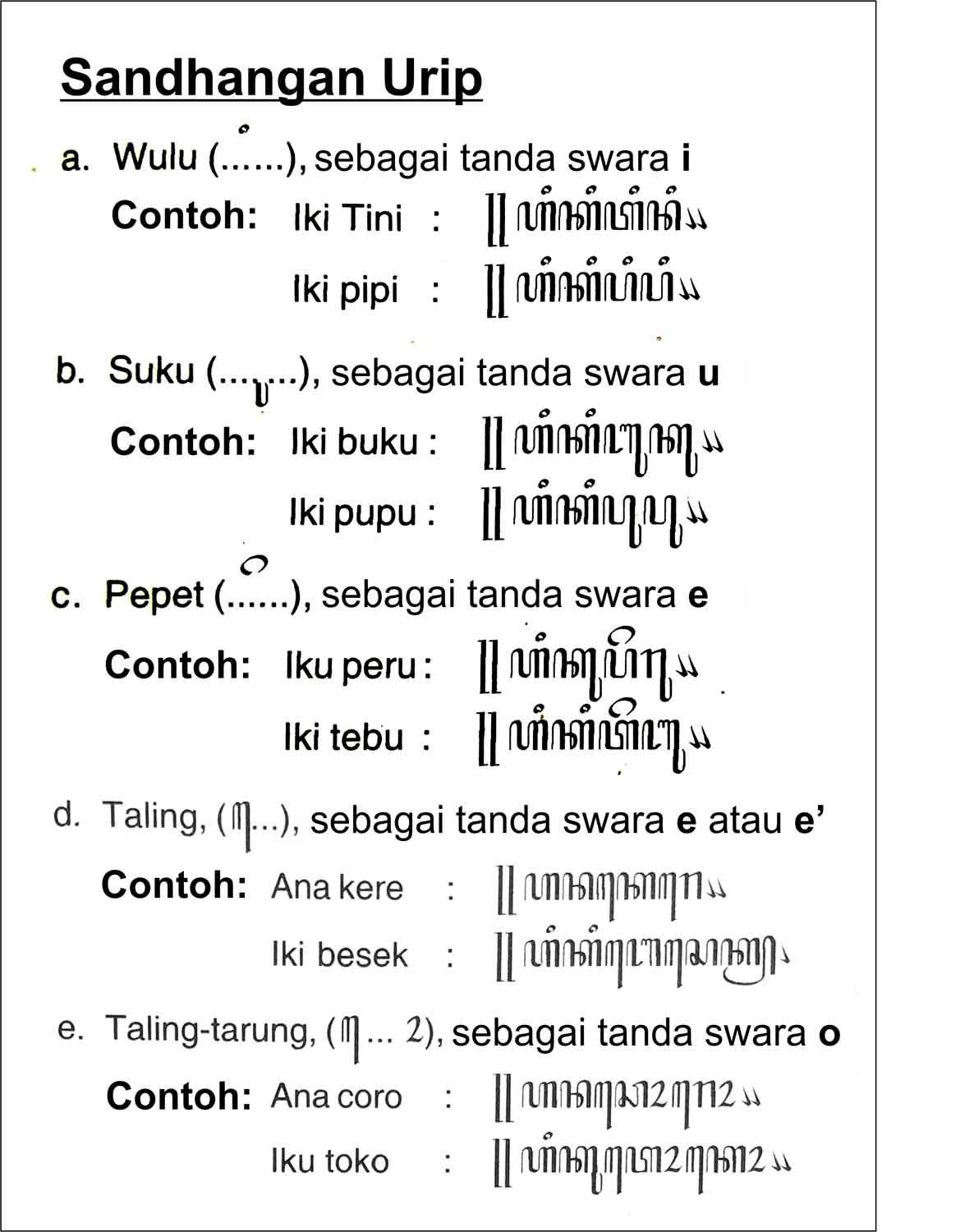 Detail Contoh Tulisan Jawa Nomer 52