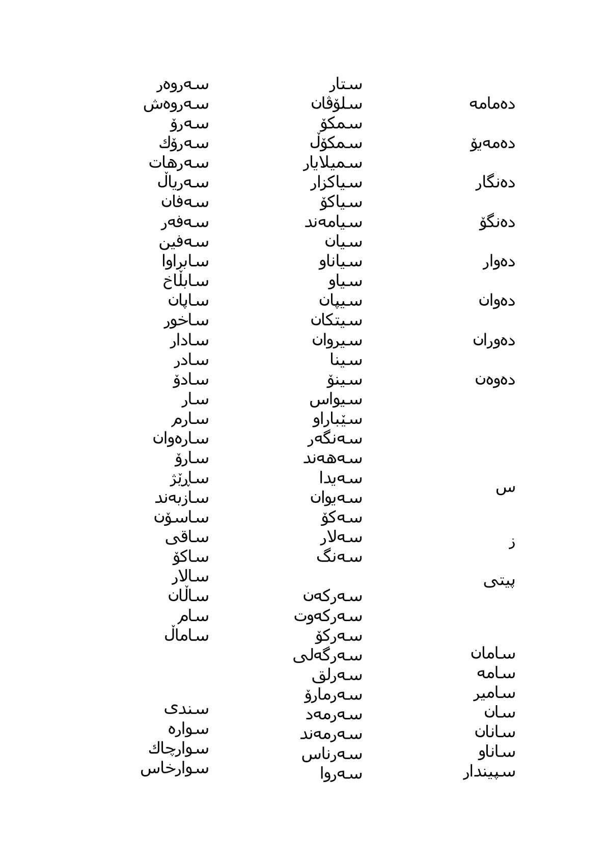 detail-contoh-tulisan-jawi-koleksi-nomer-10