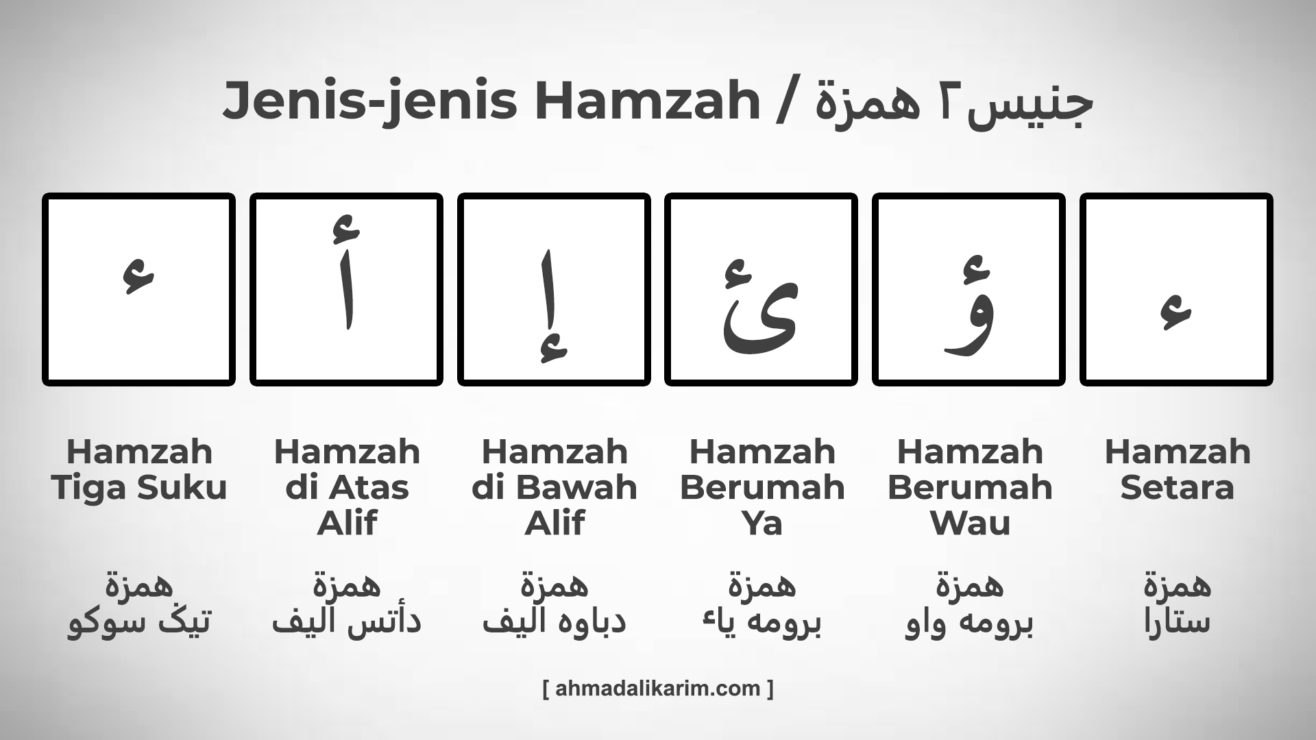 Detail Contoh Tulisan Jawi Nomer 19